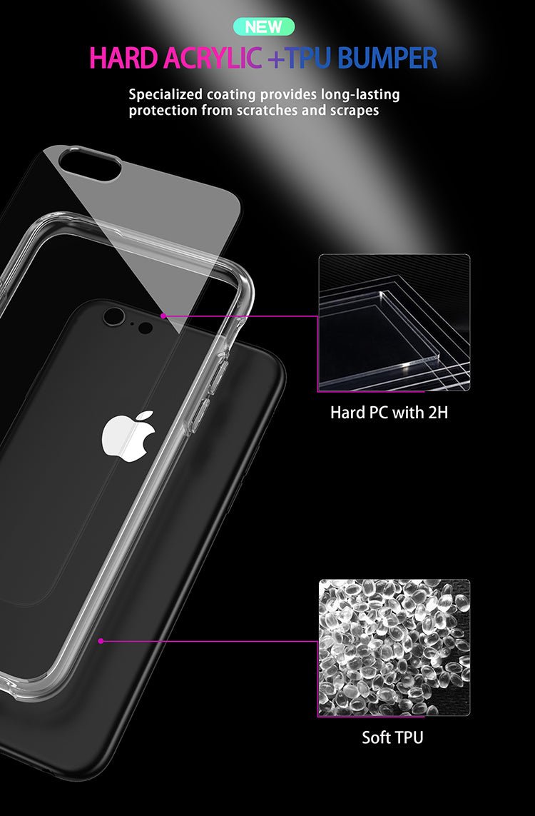 Apple iPhone Clear Case