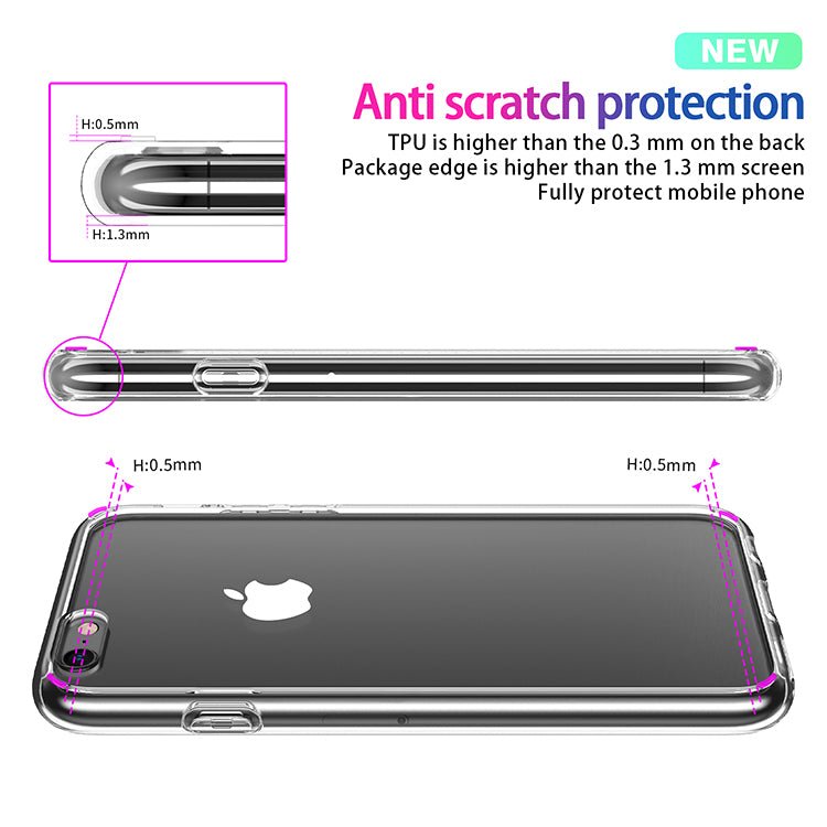 Apple iPhone Clear Case